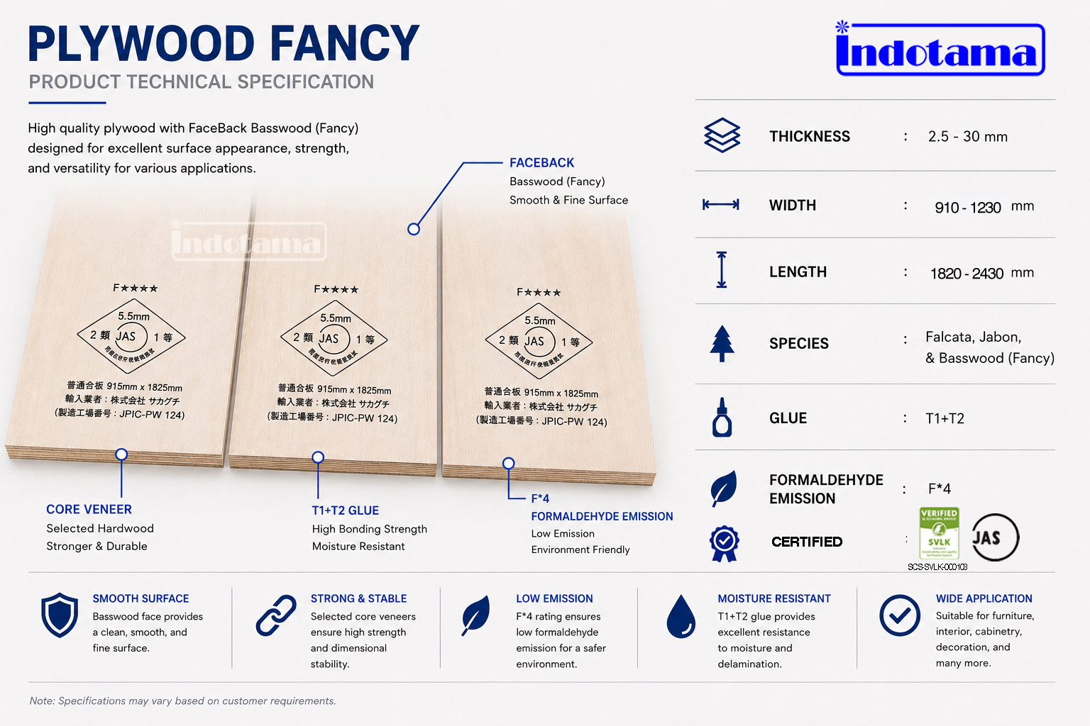 Plywood Fancy
